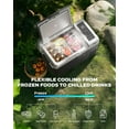 thumbnail image 4 of CHITOOMA 12 Volt Car Refrigerator, 25QT Electric Cooler, Portable Freezer Compressor Cooler -4℉~68℉, 12/24V DC & 110-240V AC for Travel Camping Truck Home, 4 of 10