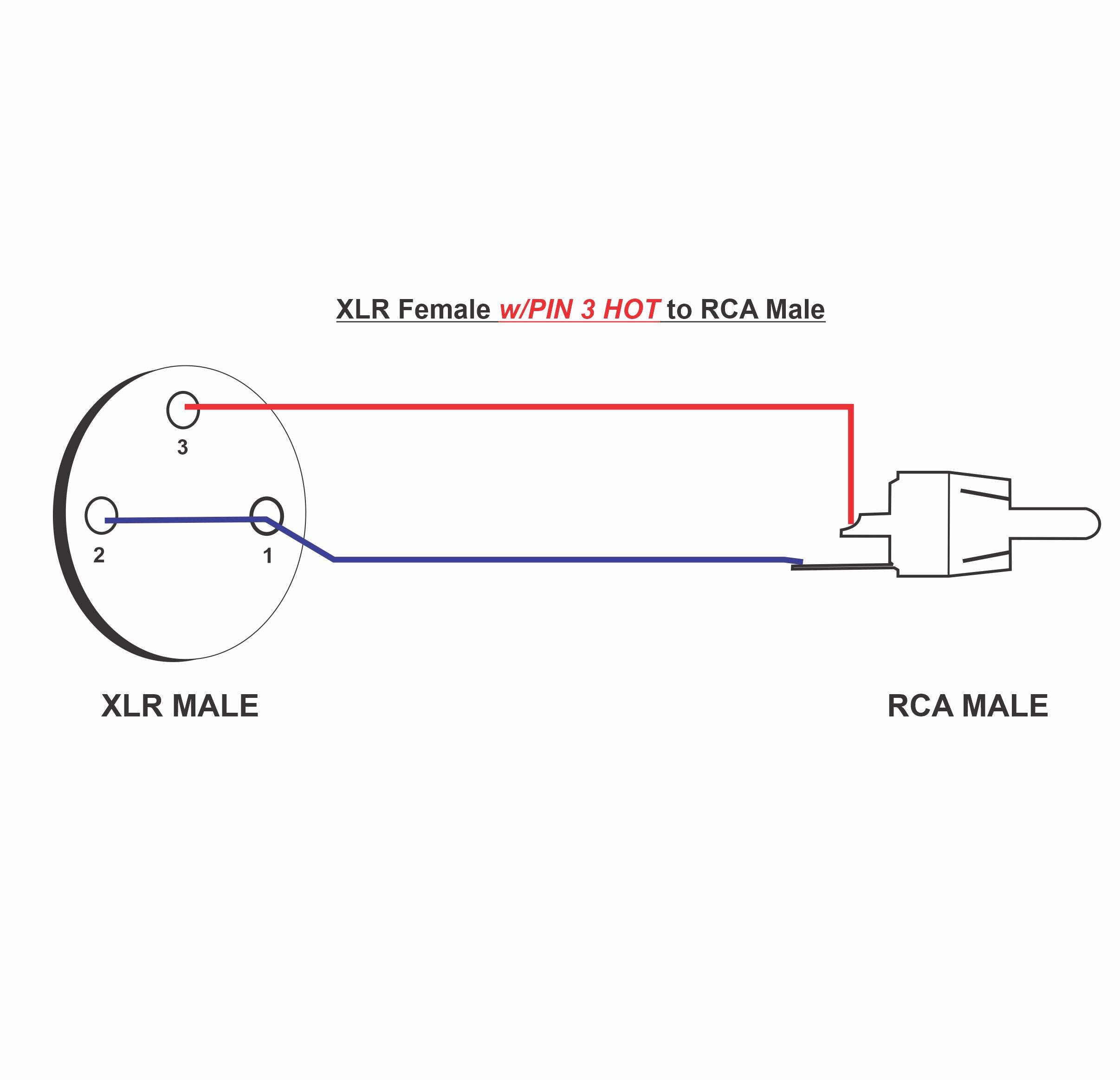 XLR Female with Pin 3 Hot to RCA Male Audio Cables - Pair