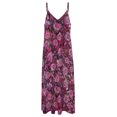 thumbnail image 5 of Pom Poms Robe Sans Manches Robe Longue d'Été pour Femmes Robe d'Été pour Femmes 2024 Robes Longues pour Femmes Robes de Soirée, 5 of 5