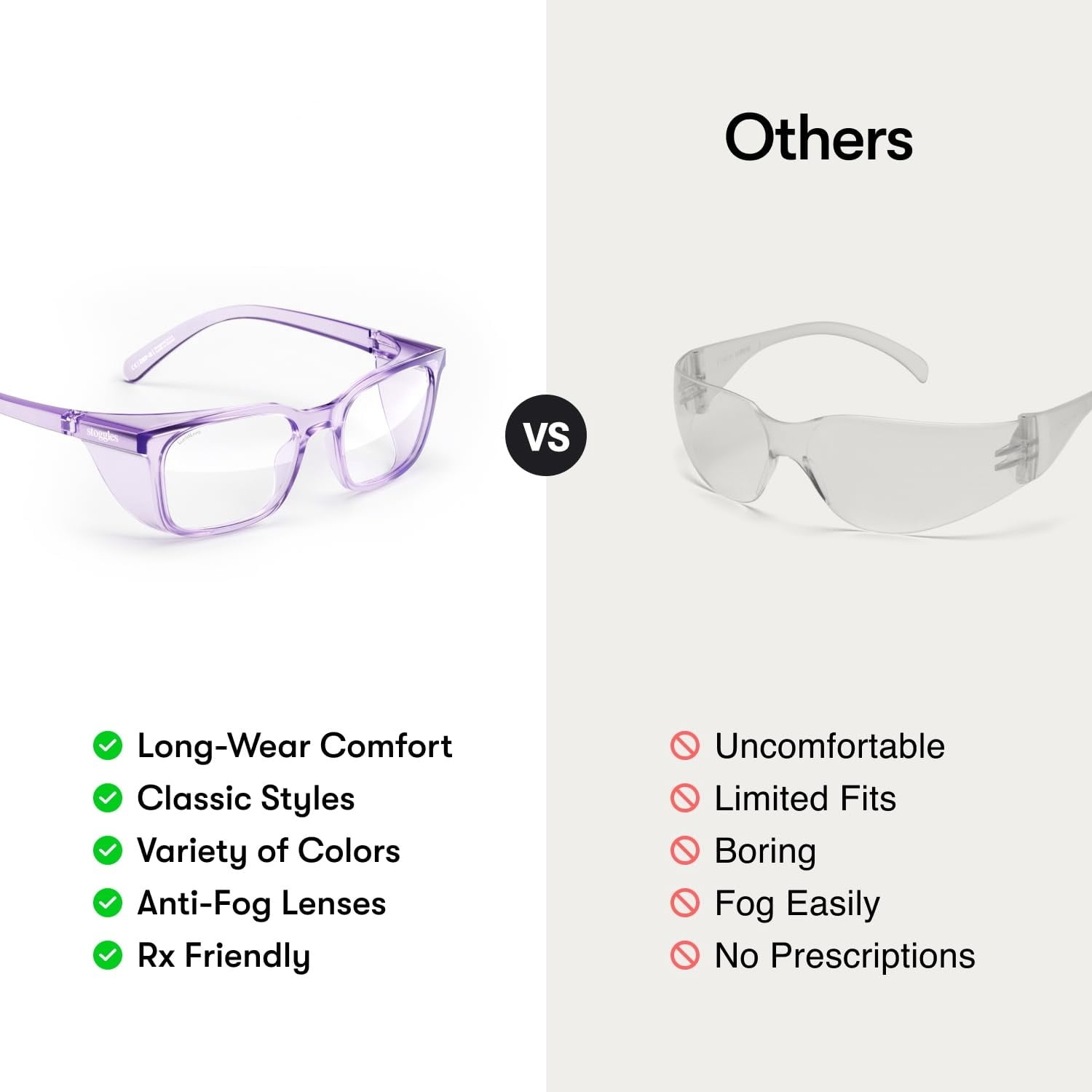 Safety Glasses, Scratch & Shatter-Proof, Blue-Light & UV Blocking Lens, Top & Side Shields, Anti-Fog Dip Coated, Durable, Protective & Stylish Eyewear