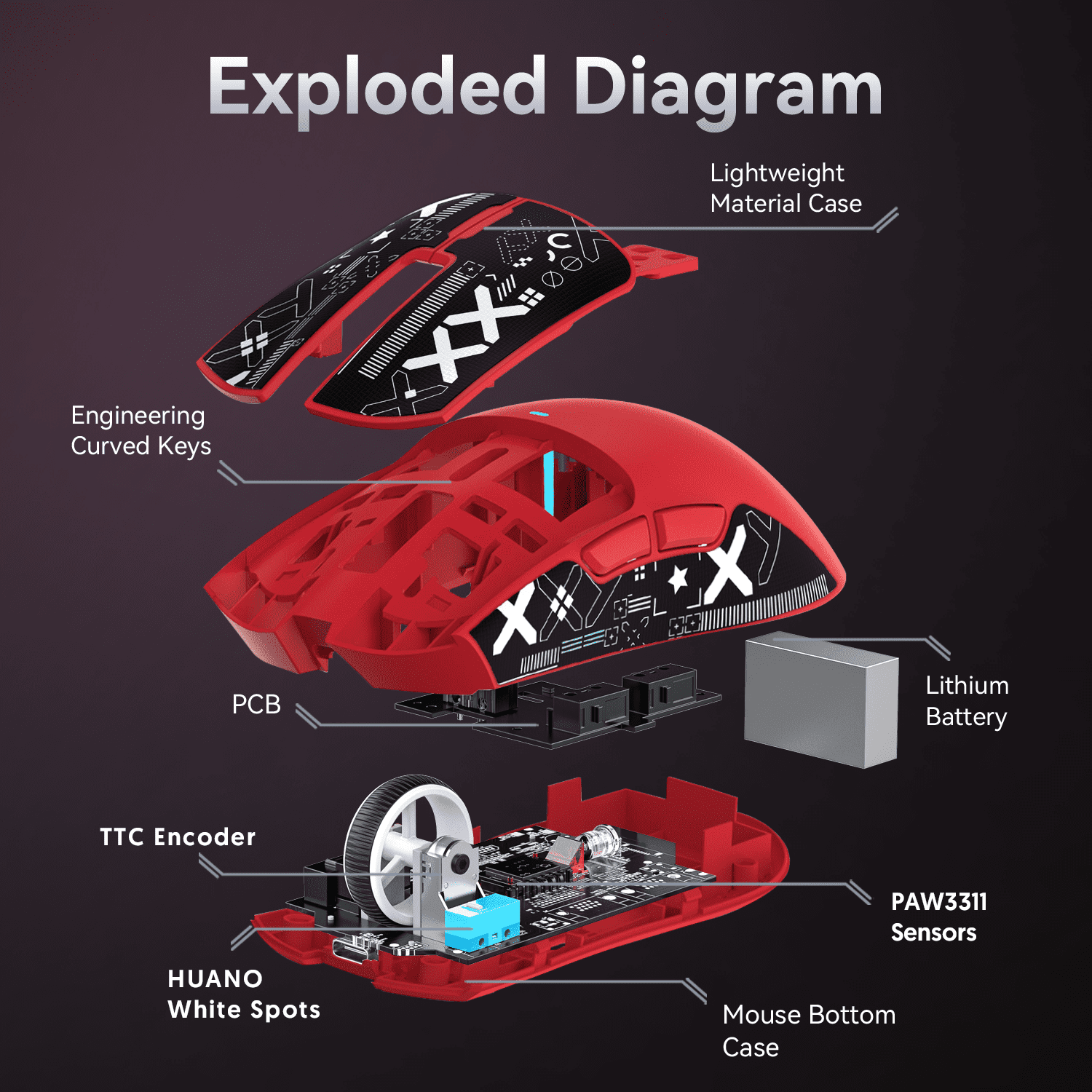 ATTACK SHARK X11 59g Wireless Gaming Mouse with RGB Magnetic Charging Dock, PixArt PAW3311 Sensor, Wired/2.4G/Bluetooth, 22K DPI for PC/Mac-Red&Tape