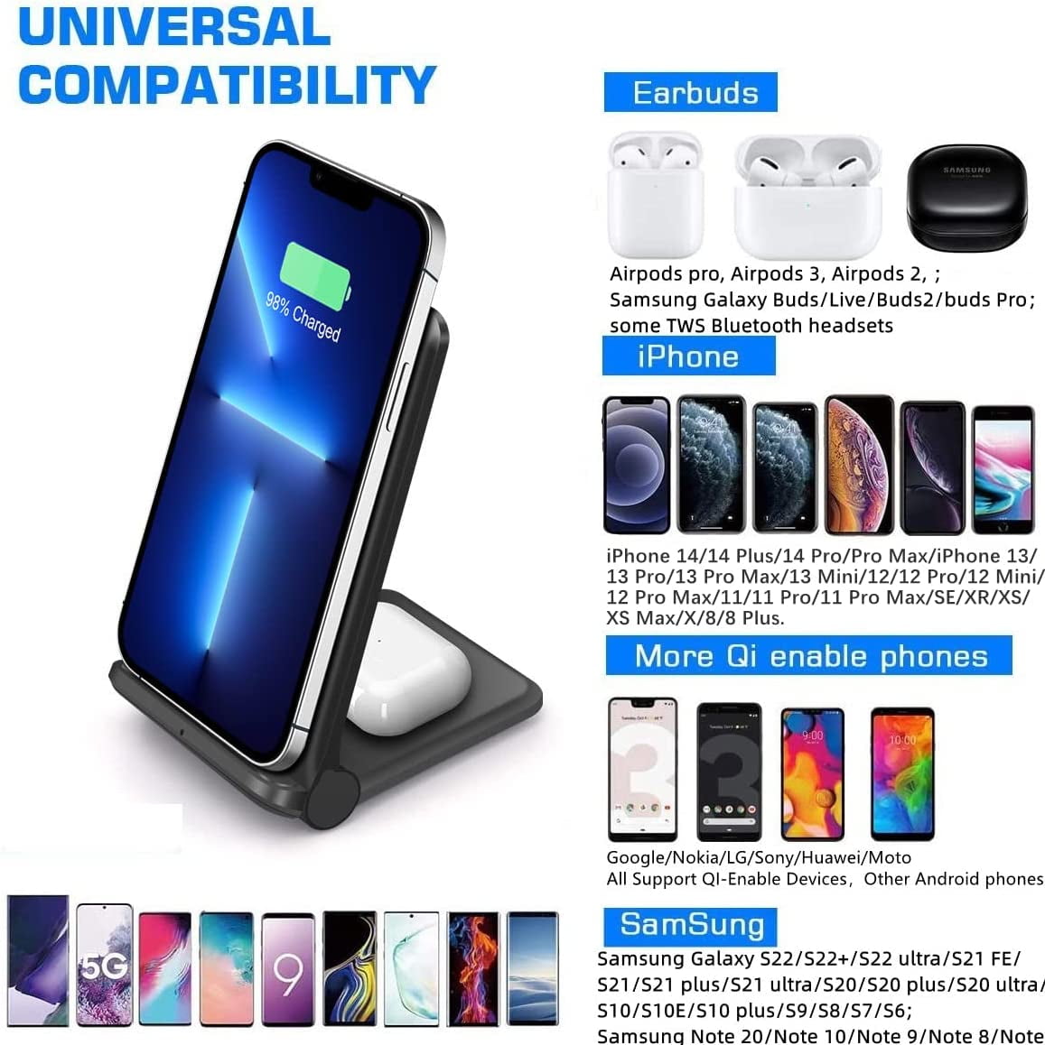 12 Mini Does Iphone 12 Support Qi Wireless Charging Samsung Galaxy