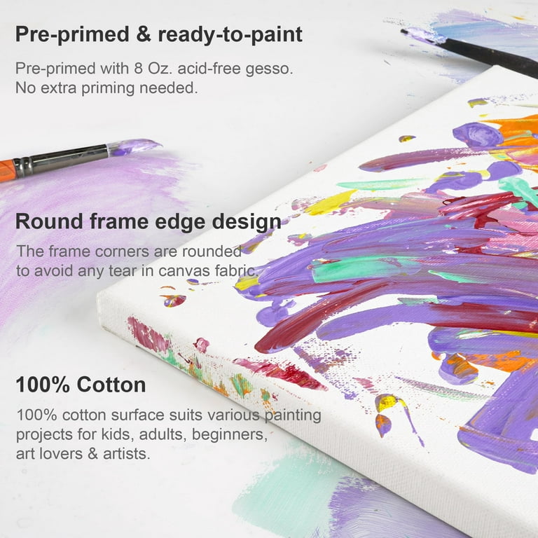 6 Easy Steps To Prime Your Canvas With Acrylic Gesso BC Media