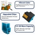 thumbnail image 7 of LC501 Ink Cartridges Compatible for Brother LC501 LC501XL LC 501 XL Work for Brother MFC-J1260DW MFC-J1360DW MFC-J1410DW Printer (4 Pack, Black, Cyan, Magenta, Yellow), 7 of 7