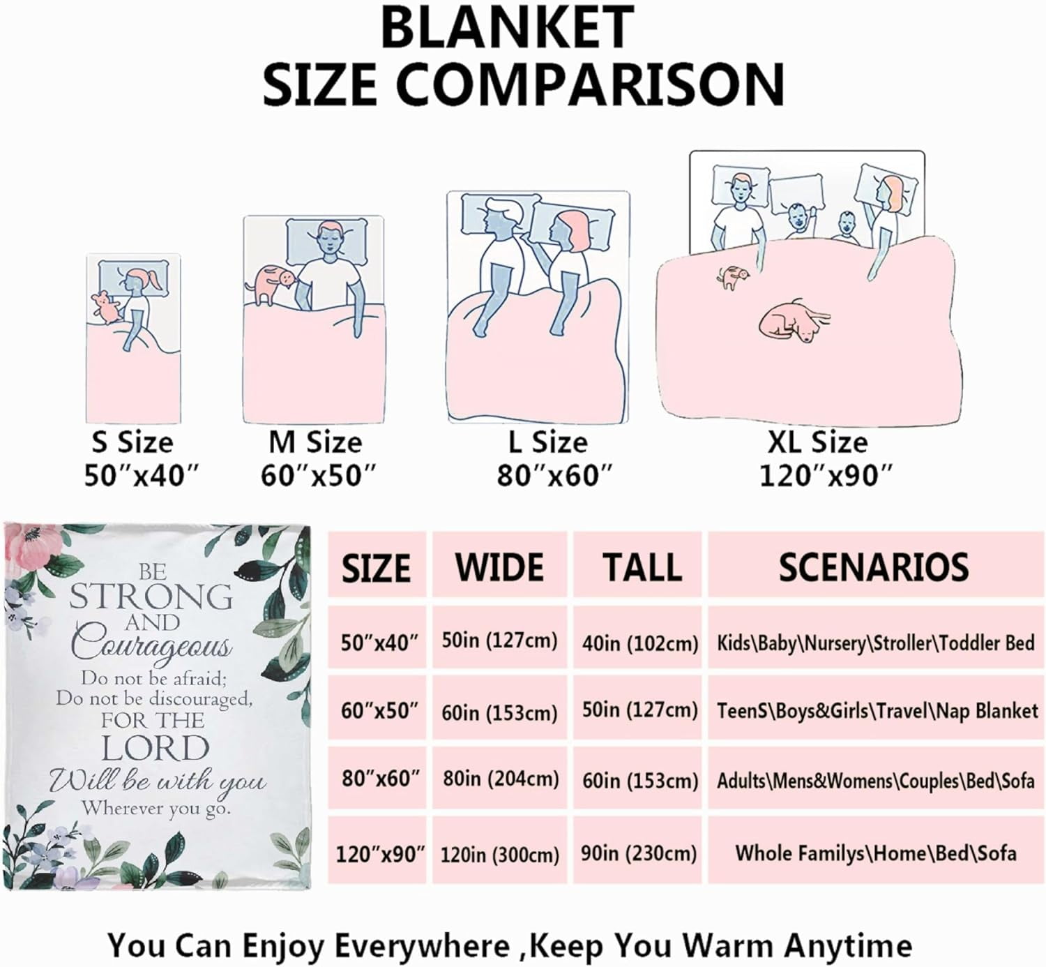 Prayer Blanket Throw with Scripture Bible Verse- Be Strong and Courageous Joshua 1:9, Religious Gift for Women Men Christian Spiritual Healing Blanket Home Bed Couch Teen Size 50"x60" Flower