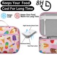 thumbnail image 4 of Ice Cream Lunch Box Men Women Women Cooler Bag Lining Portable Lightweight Lunch Cooler Bag for Daily Use Office, 4 of 6