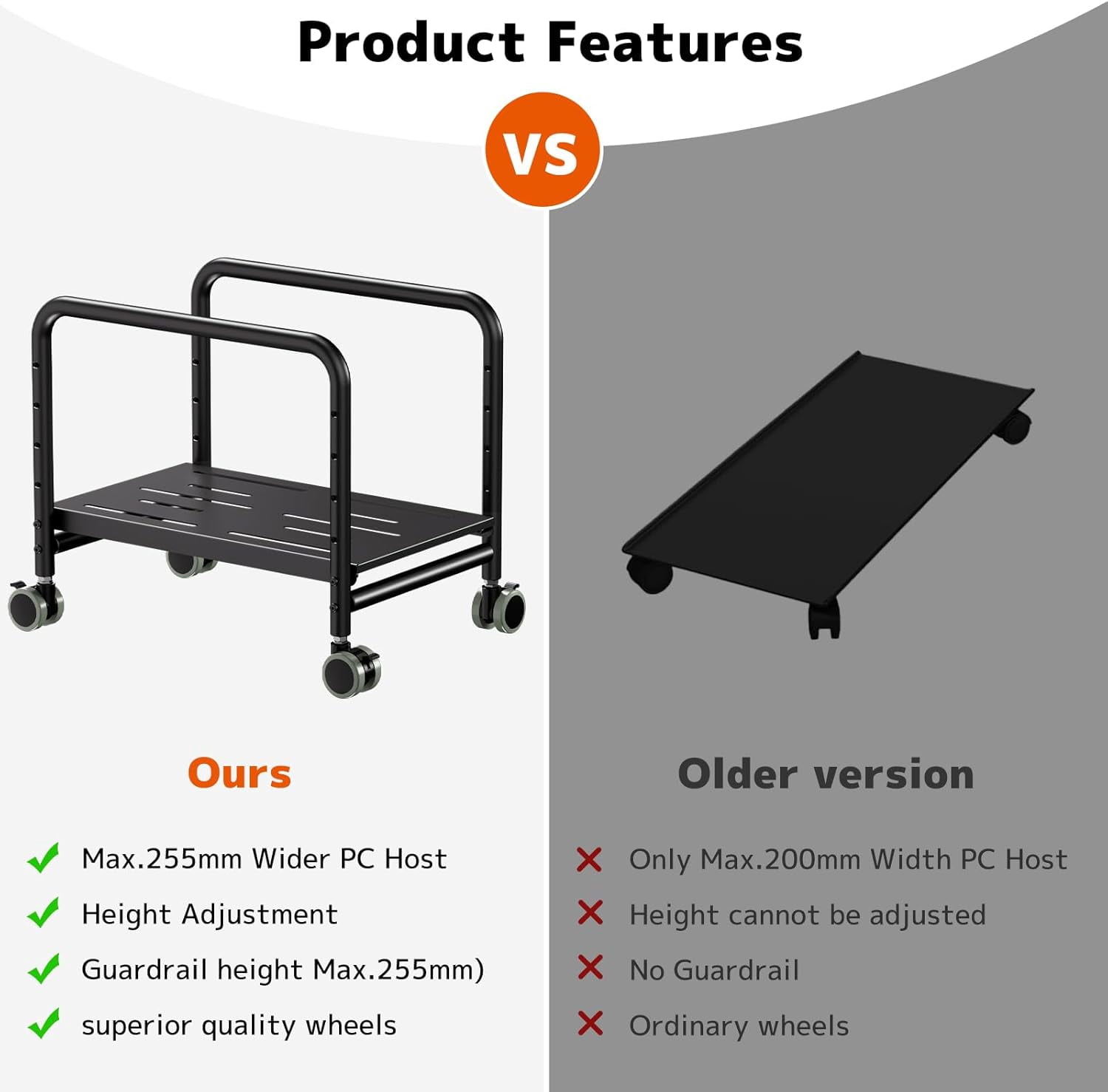 Computer Tower Stand Under Desk - Height Adjustable PC Stand for Most Mid-Tower, Rolling CPU Holder with 360° Locking Wheels, Max Load 66 lbs, Black