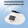 thumbnail image 6 of PALIFEUR Solar Powered Fan Hat Lightweight Solar Fan Hat Outdoor Wide Hat With Fans Solar Power Breathable Sun Hat for Hiking Camping Beach, 6 of 7