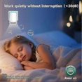 thumbnail image 4 of Air Ionizers for Home 3-Pack,Negative Ion Generator EU SZRH A-R2408, 4 of 5