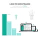 thumbnail image 5 of PIXLINK 300Mbps WR09 Wireless WIFI Router WIFI Network Repeater Booster (AU Ndcxsfigh Para estrenar, 5 of 9