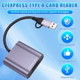thumbnail image 4 of Lector de Tarjetas CFexpress Tipo A, Lector de Tarjetas CFEB USB 3.2 de Alta Velocidad de 10 Gbps, Lector de Tarjetas de Memoria Inteligente para Portátiles., 4 of 5