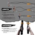 thumbnail image 3 of Yes4All 40' Battle Rope, 1.5" Thick Rope for Home Gym Cross-Training, No Cover, Black, 3 of 7
