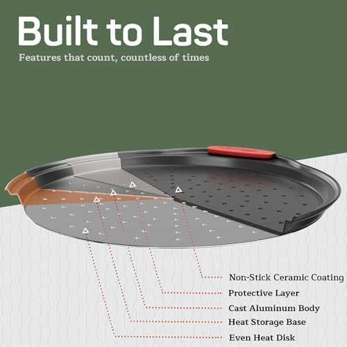 Nonstick Pizza Pan Set with Silicone Handles, Round Carbon Steel Tray 1 Pack 13-Inch with Perforated Holes, Oven & Dishwasher Safe Gray