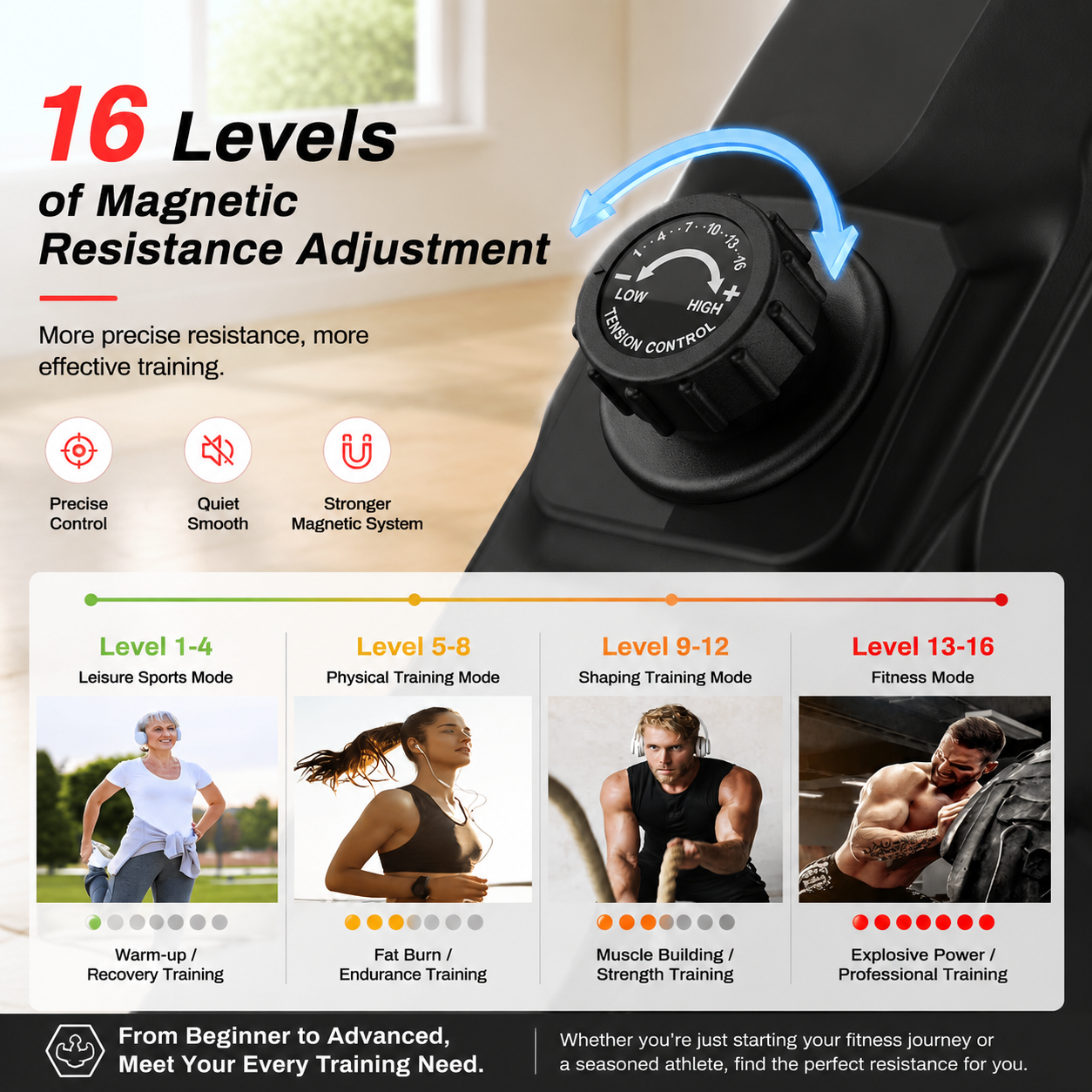 Merach Magnetic Rowing Machine, 16 Levels photo 4