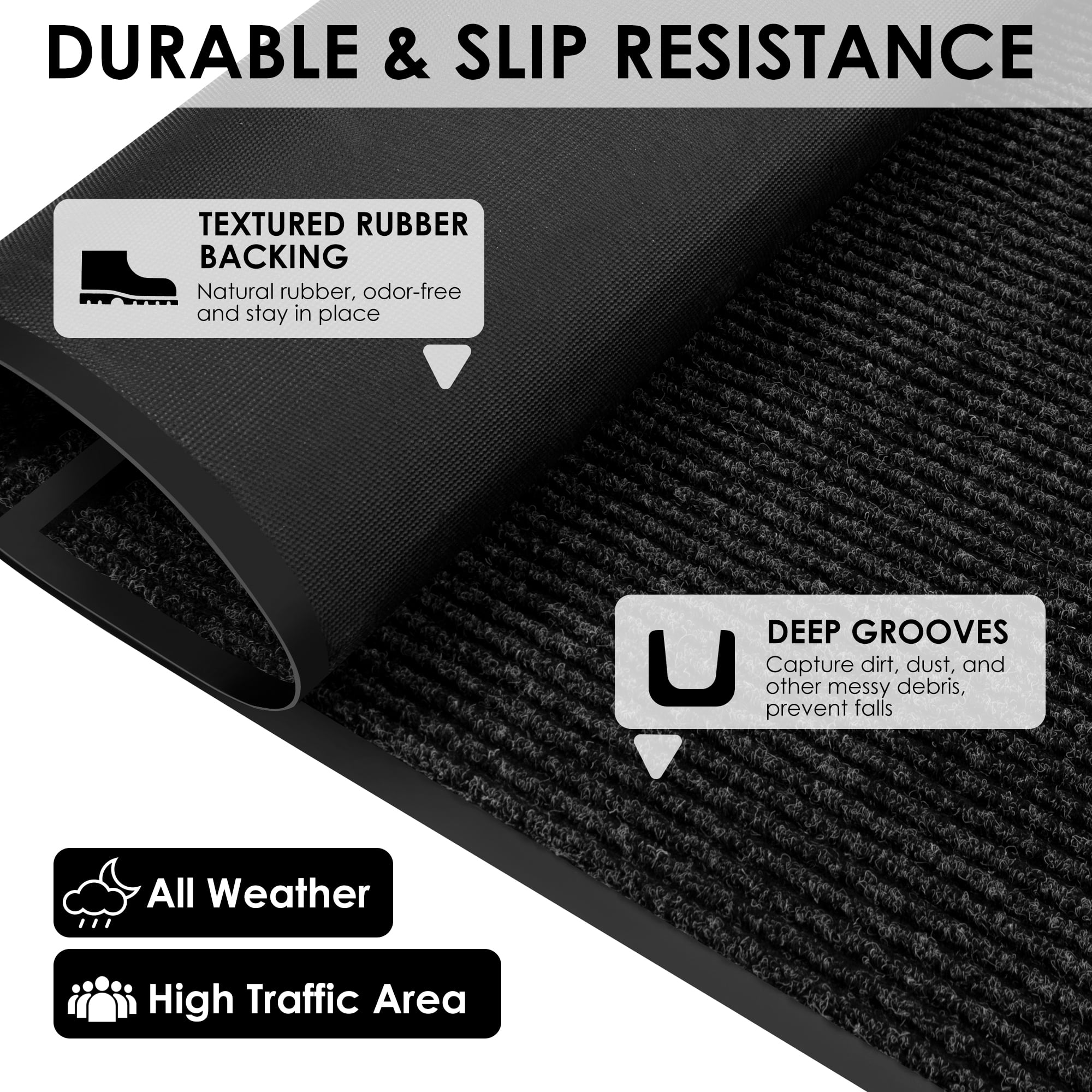 Morefany Front Doormat Indoor Outdoor Entrance Door Mat Heavy Duty Dirt Trapper Welcome Mat Non Slip Rubber Backing Rug Black Striped 2'x8'