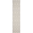 thumbnail image 2 of Safavieh Dhurries Bianca Geometric Runner Rug, Gray/Ivory, 2'6" x 12', 2 of 8