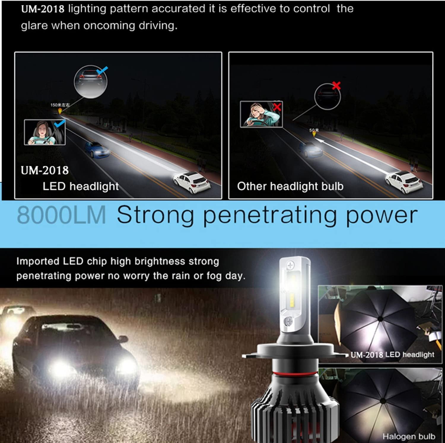 Alla Lighting 2pcs Super Bright 6500K White H11 H11LL Headlight LED Headlight Bulbs Low Beam Lamps for 2011 2012 2013 2014 2015 2016 2017 Highlander