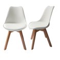 thumbnail image 1 of Set dos piezas silla para comedor color blanco en PP con patas de madera con asiento tapizado en material PU Acolchonado Euroluce Contemporary Design Estilo Eames, 1 of 4