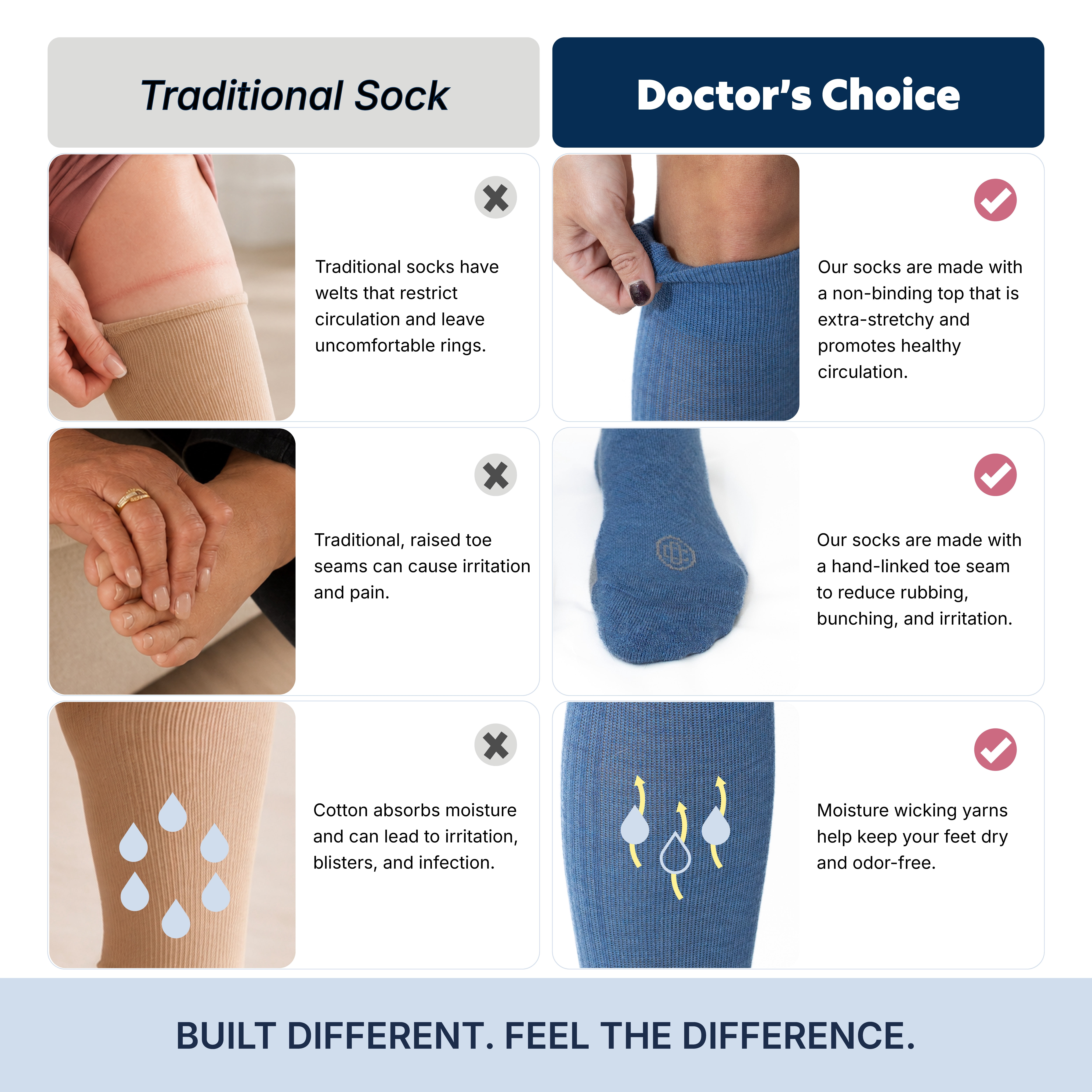 Doctor's Choice Over The Calf Women's Compression Socks, Medium, Women's Shoe Size 6-10, 1 Pack