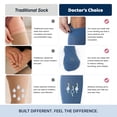thumbnail image 4 of Doctor's Choice Over The Calf Women's Compression Socks, Large, Women's Shoe Size 10-13, 1 Pack, 4 of 11