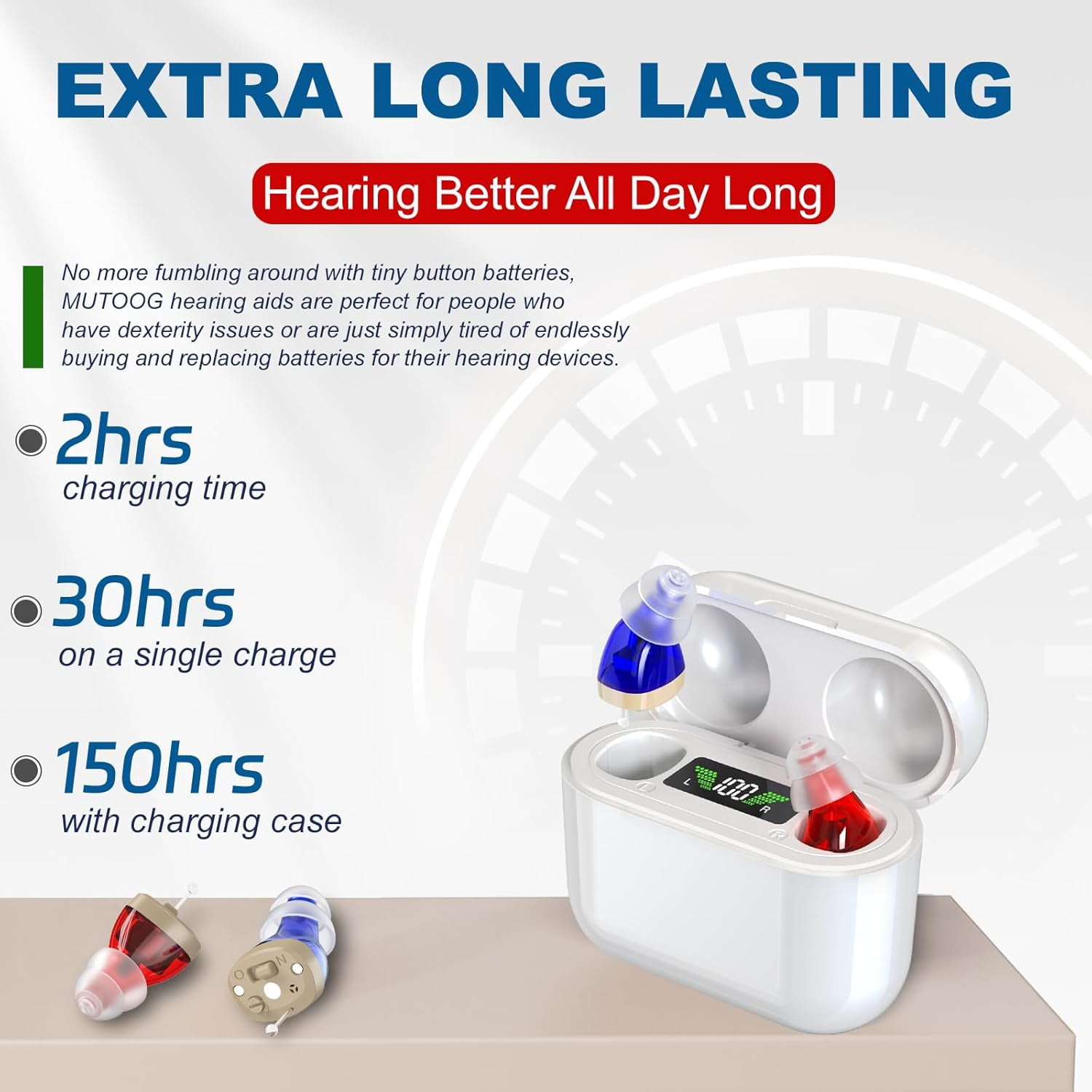 SUWU Hearing Aids with Long-Lasting Charging Case, Invisible Hearing Aids for Seniors with Smart Noise Cancellation, Completely-In-Canal Hearing Aid Devices, Easy Control (Beige)