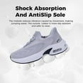 thumbnail image 4 of JOYFON Walking Shoes Women Arch Support Sneakers Plantar Fasciitis Orthotic Tennis Sneakers Running Gym Shoes US Size 6-11, 4 of 6