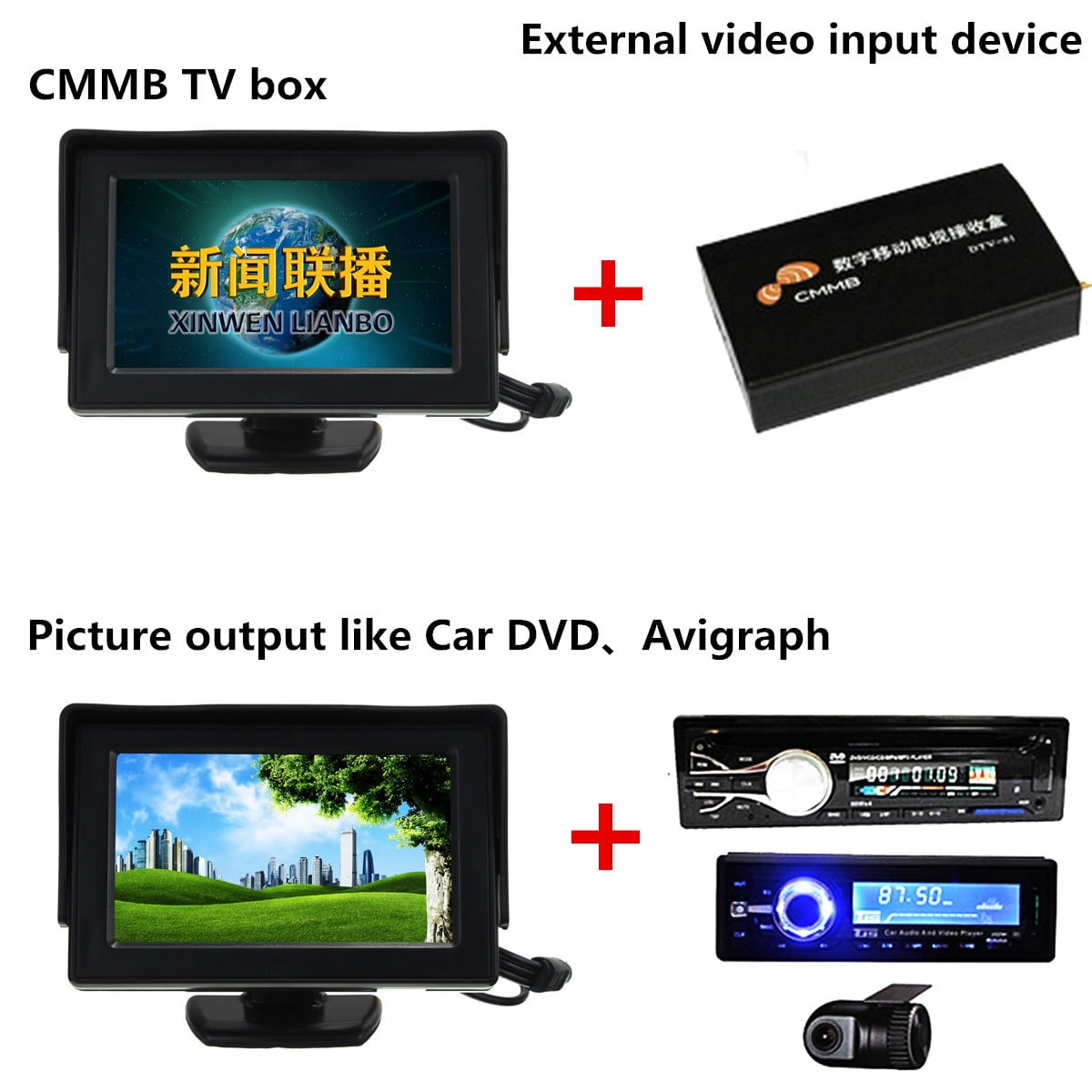 HD 4.3/" inch LCD Video Security Tester CCTV Camera Test FPV Snow Monitor w//Cable