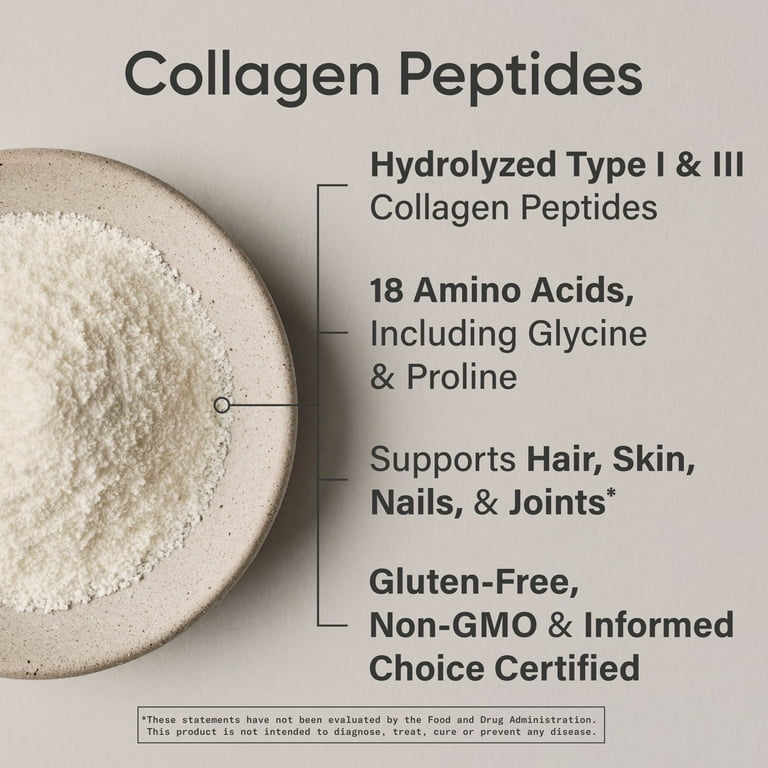 Sports Research® Collagen Peptides for Women & Men Hydrolyzed Type 1 & 3  Collagen Powder Protein (41 Servings) - Walmart.com