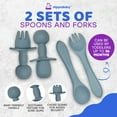 thumbnail image 6 of HippoBaby 10 Piece Silicone Baby Feeding Set with Bib, Cup, Divided Plate, Bowl, and Self-Feeding Spoons (Sky), 6 of 9