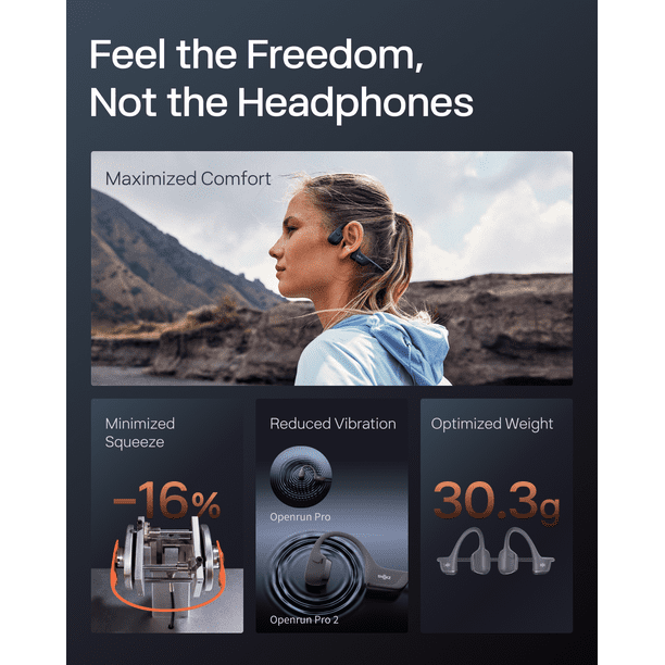 New Shokz OpenRun Pro 2 Mini - Open-Ear, Bone Conduction Sport