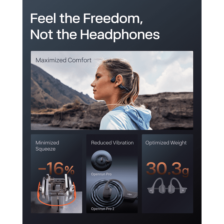 New Shokz OpenRun Pro 2 - Open-Ear, Bone Conduction Sport New Shokz OpenRun Pro 2 - Open-Ear, Bone Conduction Sport