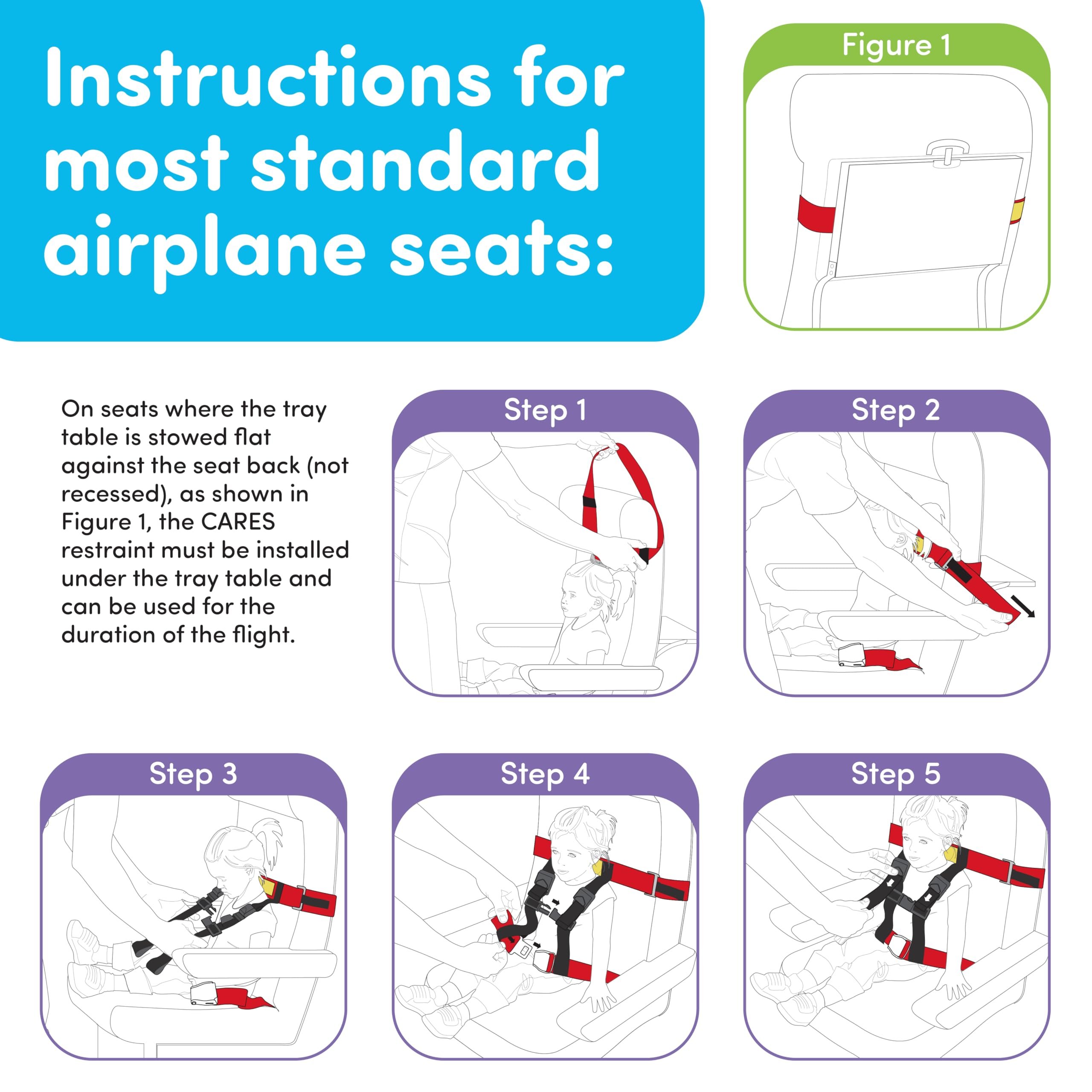 CARES Harness Aviation Restraight System