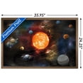 thumbnail image 3 of Orbiting Solar System Wall Poster, 22.375" x 34", Framed, 3 of 3