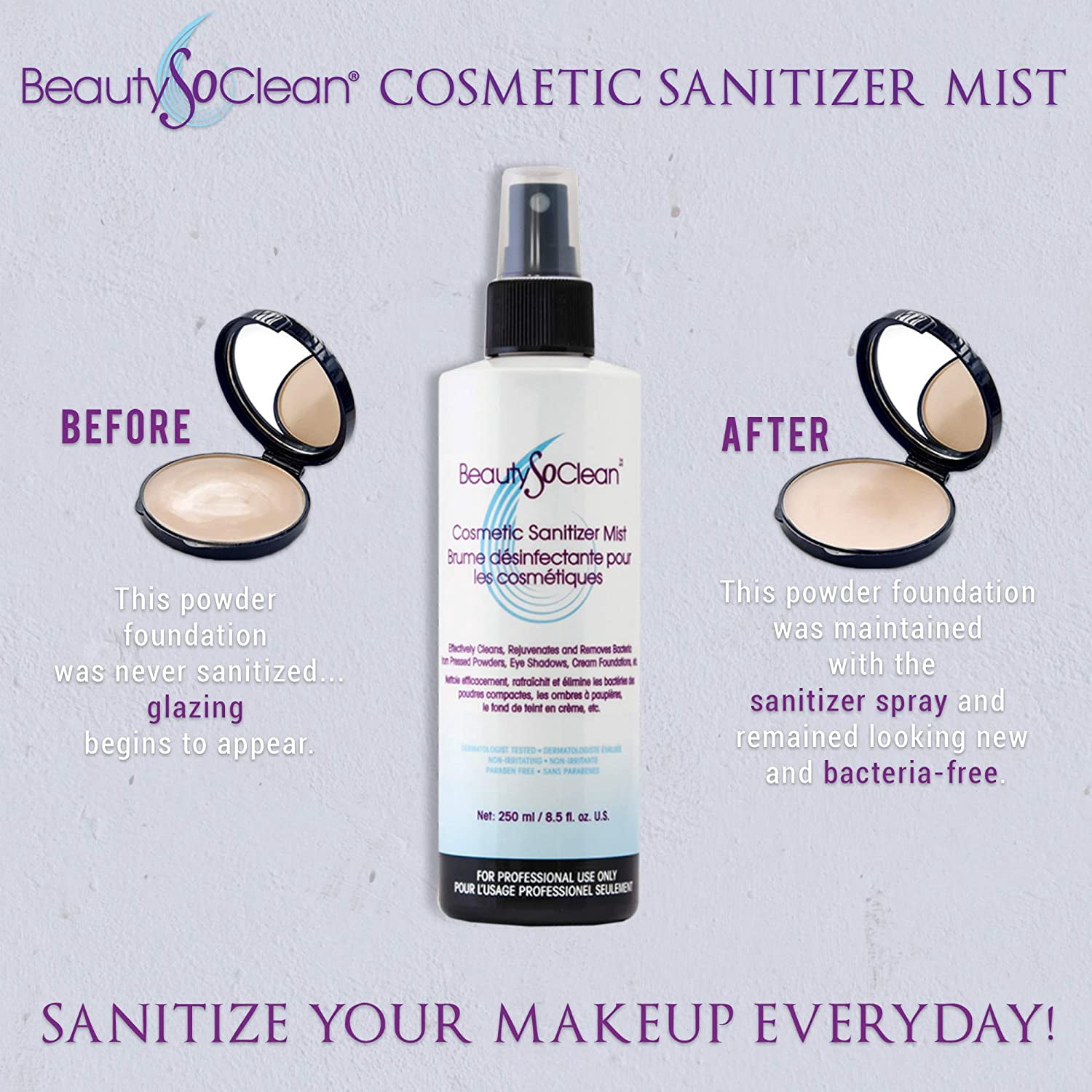 Cosmetic Sanitizer Mist