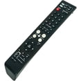 View all media