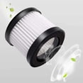 thumbnail image 3 of YFind 2/4Pcs Filter Mesh Set for Karcher 2.863-328.0 Hepa 12 for Karcher Cvh2/Cvh2 Premium/Cvh3 Plus Vacuum Cleaner Parts,, 3 of 10