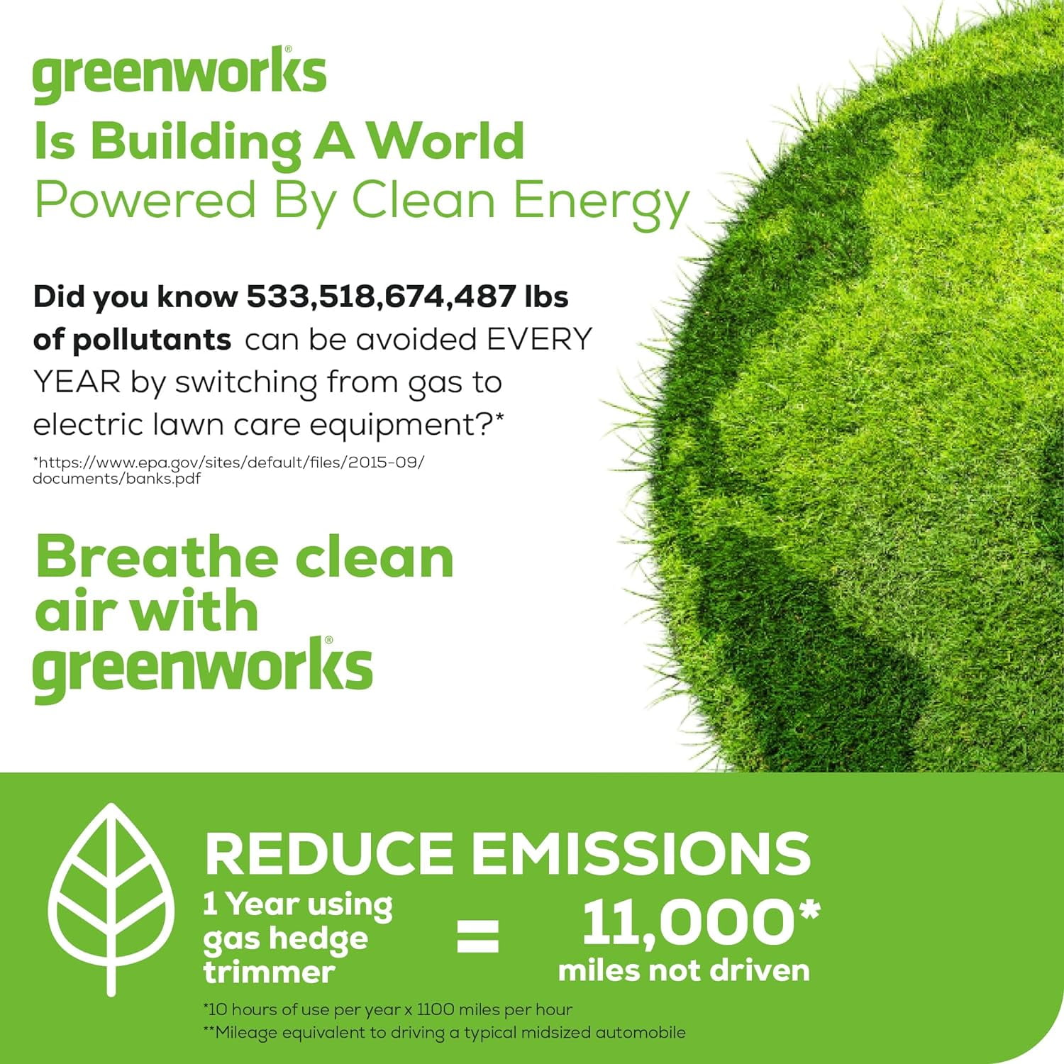 Greenworks 40V 24" Hedge Trimmer (1" Cutting Capacity), 2Ah USB Battery and Charger Included HT40B212