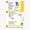 1pcs, variant on Medical Auto Injector Epi Pen Emergency Intramuscular Injection Safety Tutorial Decal For Box Sticker