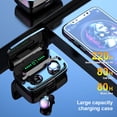 thumbnail image 4 of Gwong Electrónica M12 Bluetooth-Compatible 5.0 Auriculares deportivos recargables inalámbricos recargables con micrófono, 4 of 7