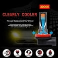 thumbnail image 4 of 2 PCS H11 / H8 DC12V-24V / 12W Car LED Fog Light, 4 of 5