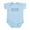 Sky Blue, variant on CafePress - 10 Types Of People Infant Bodysuit - Baby Light Bodysuit, Size Newborn - 24 Months
