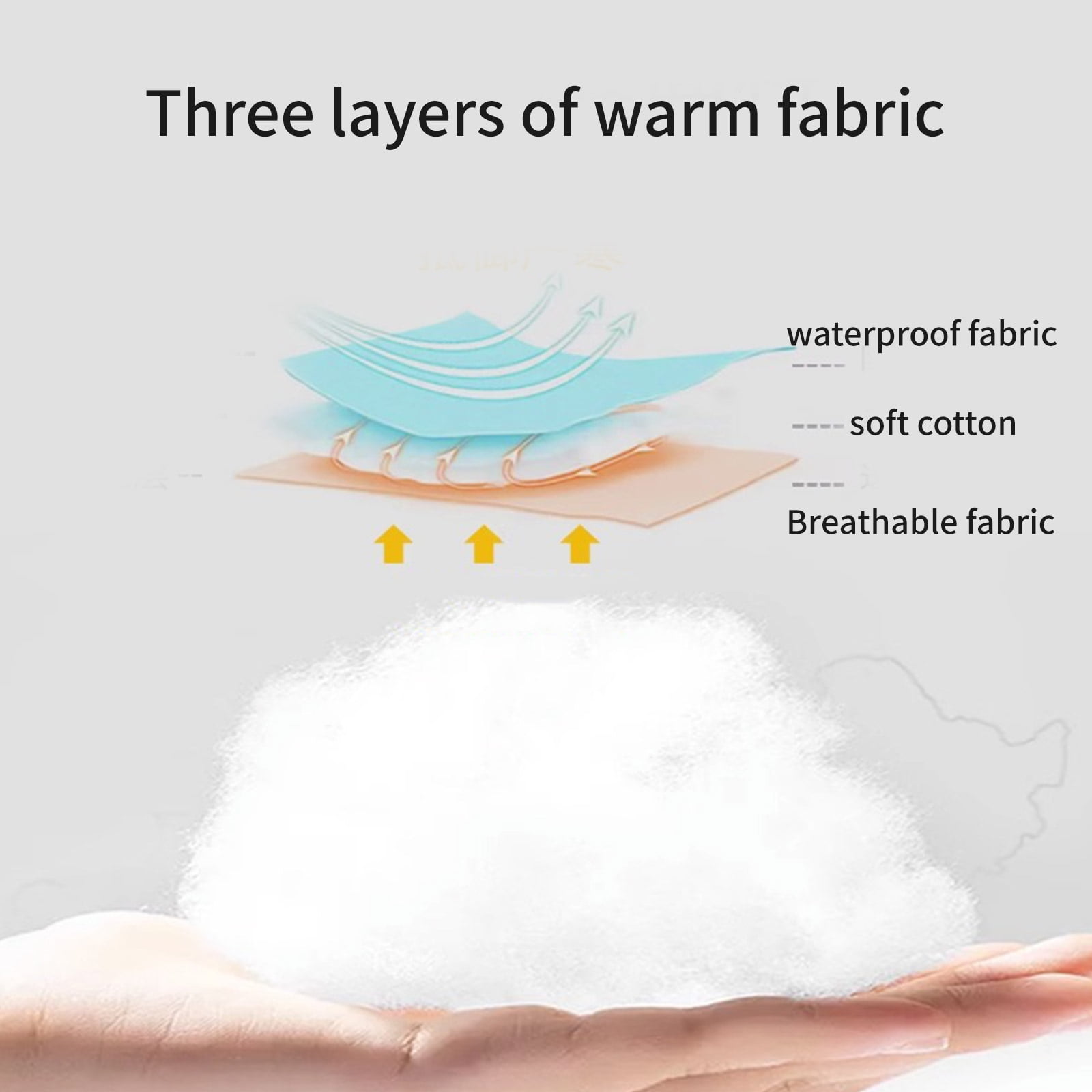 Pram Windproof Protections Covers Winter Baby Pushchair Rain Covers Pushchair Covers Baby Pushchair Accessories