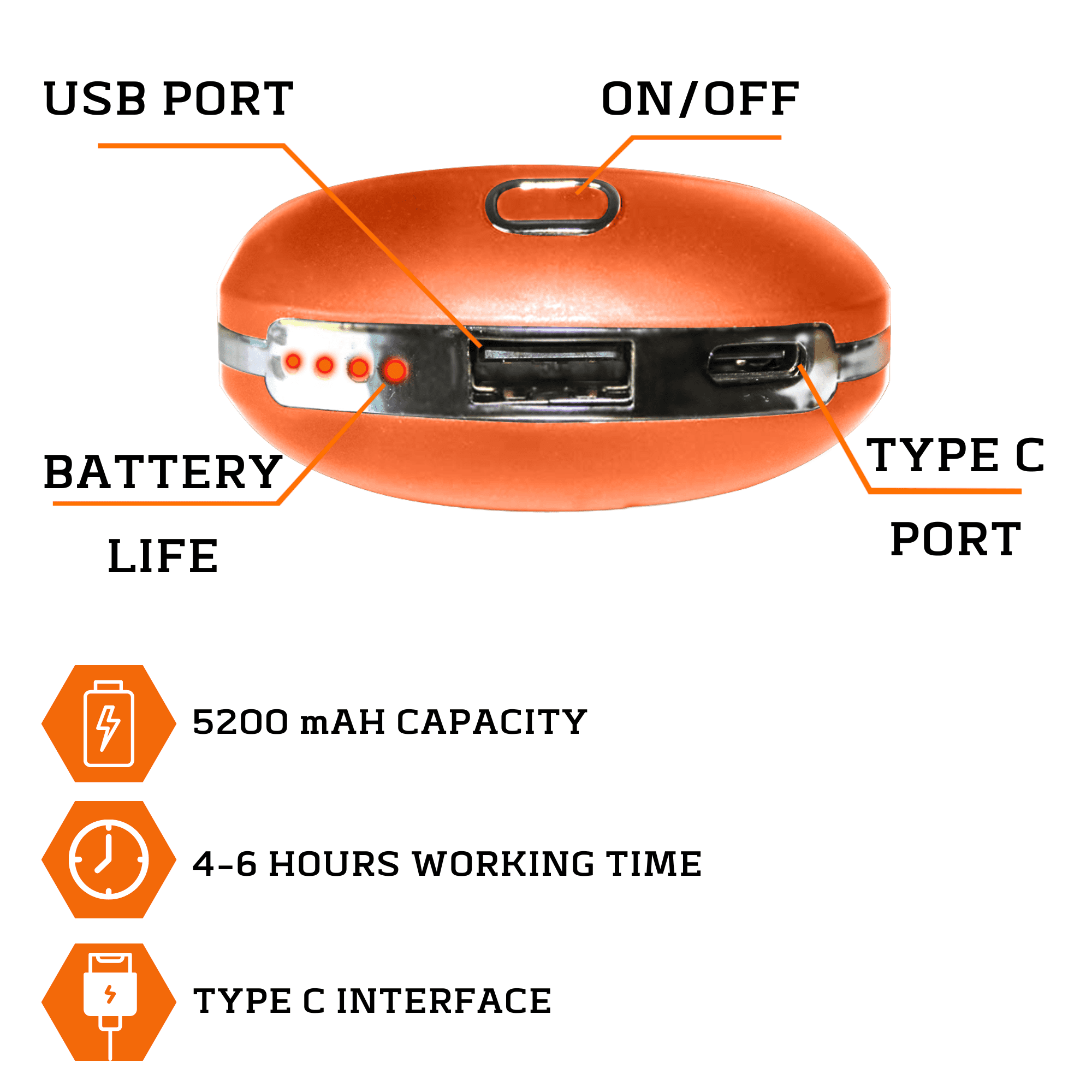 Hand Warmer Rechargeable USB C 5200mAh Portable Electric Charging Heater (Orange) By Mystical Fire Great Gift For Men & Women - Keep Your Hands Warm In The Outdoors While Camping Skiing Or Hunting