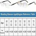 thumbnail image 2 of Mag Vision Glasses, Intelligent Zoom Anti Blue Light Presbyopia Glass, Multi-focus Reading Glasses for Men and Women, 2 of 9