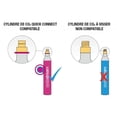 thumbnail image 3 of Cilindro de recarga de gas CO2 60L para máquina de carbonatación Sodastream, 3 of 4