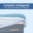 thumbnail image 3 of Cubre Colchon King Size Roomi Top Fresh Extra  Suave, 3 of 6