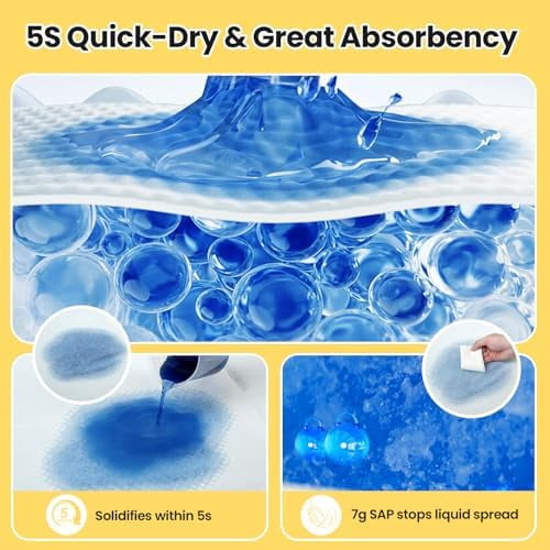 Extra Large Puppy Pads 50 Count | 30x26 Inch XL Potty Pads for Dogs | Super Absorbent Disposable Dog Pads Heavy Duty | Piddle Pads for Pet Training