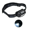 thumbnail image 3 of Linterna Frontal De Caza, Diadema Ajustable, Tamaño Portátil, Linterna Frontal LED Con Carga USB Para Correr, Acampar, Pescar, 3 of 7