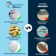thumbnail image 2 of ALL METAL 8 Inch Rain Shower Head Polished Chrome | 2.5 GPM High Flow Rainfall Showerhead with Pressure Optimization | Large Round Rainshower for Wall Mount, Overhead or Ceiling Mount Installations, 2 of 7
