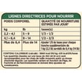 thumbnail image 3 of Special Kitty Complete Nutrition Dry Cat Food 7kg, 3 of 7